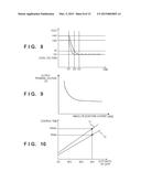 VOLTAGE GENERATING APPARATUS FOR STABLY CONTROLLING VOLTAGE diagram and image