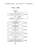 VOLTAGE GENERATING APPARATUS FOR STABLY CONTROLLING VOLTAGE diagram and image