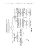 Advanced Paver/Screed Automation and Controls diagram and image