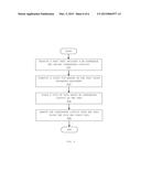 METHODS AND STRUCTURES FOR HANDLING INTEGRATED CIRCUITS diagram and image