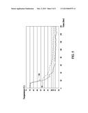 FAN FRAME HAVING TEMPERTURE DETECTING ELEMENT AND FAN HAVING TEMPERTURE     DETECTING ELEMENT diagram and image