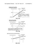 FLUID MACHINE AND RANKINE CYCLE diagram and image