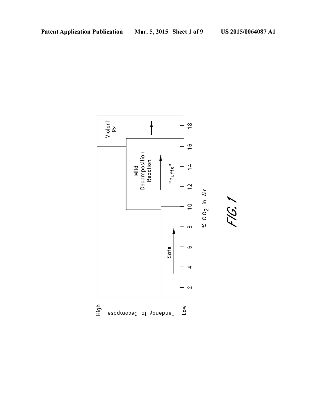 REMOVAL OF ATMOSPHERIC POLLUTANTS FROM GAS, RELATED APPARATUS, PROCESSES     AND USES THEREOF - diagram, schematic, and image 02