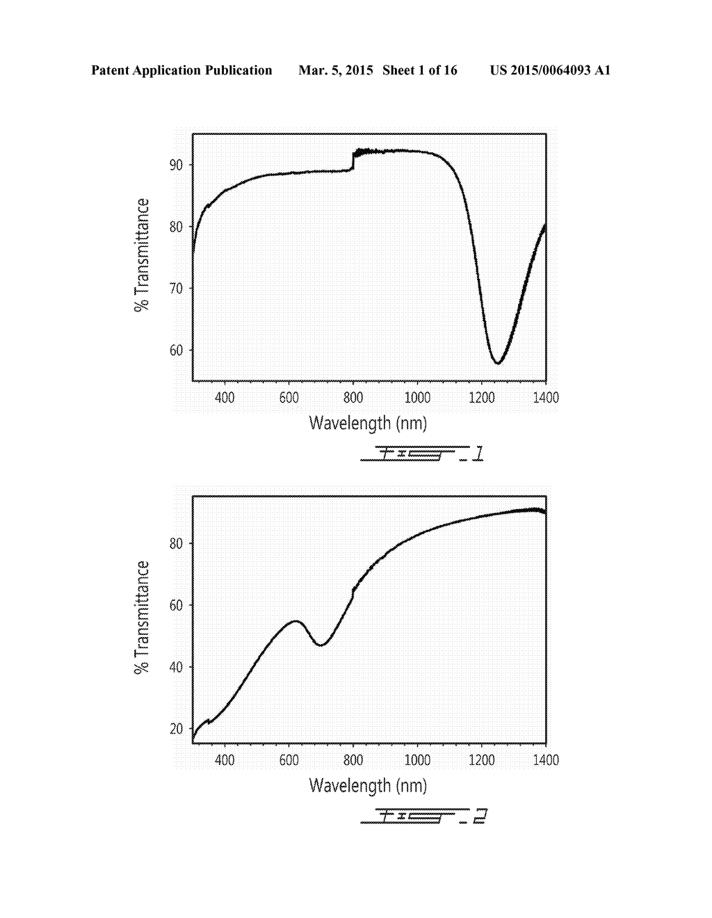 MESOPOROUS SILICA AND ORGANOSILICA MATERIALS AND PROCESS FOR THEIR     PREPARATION - diagram, schematic, and image 02