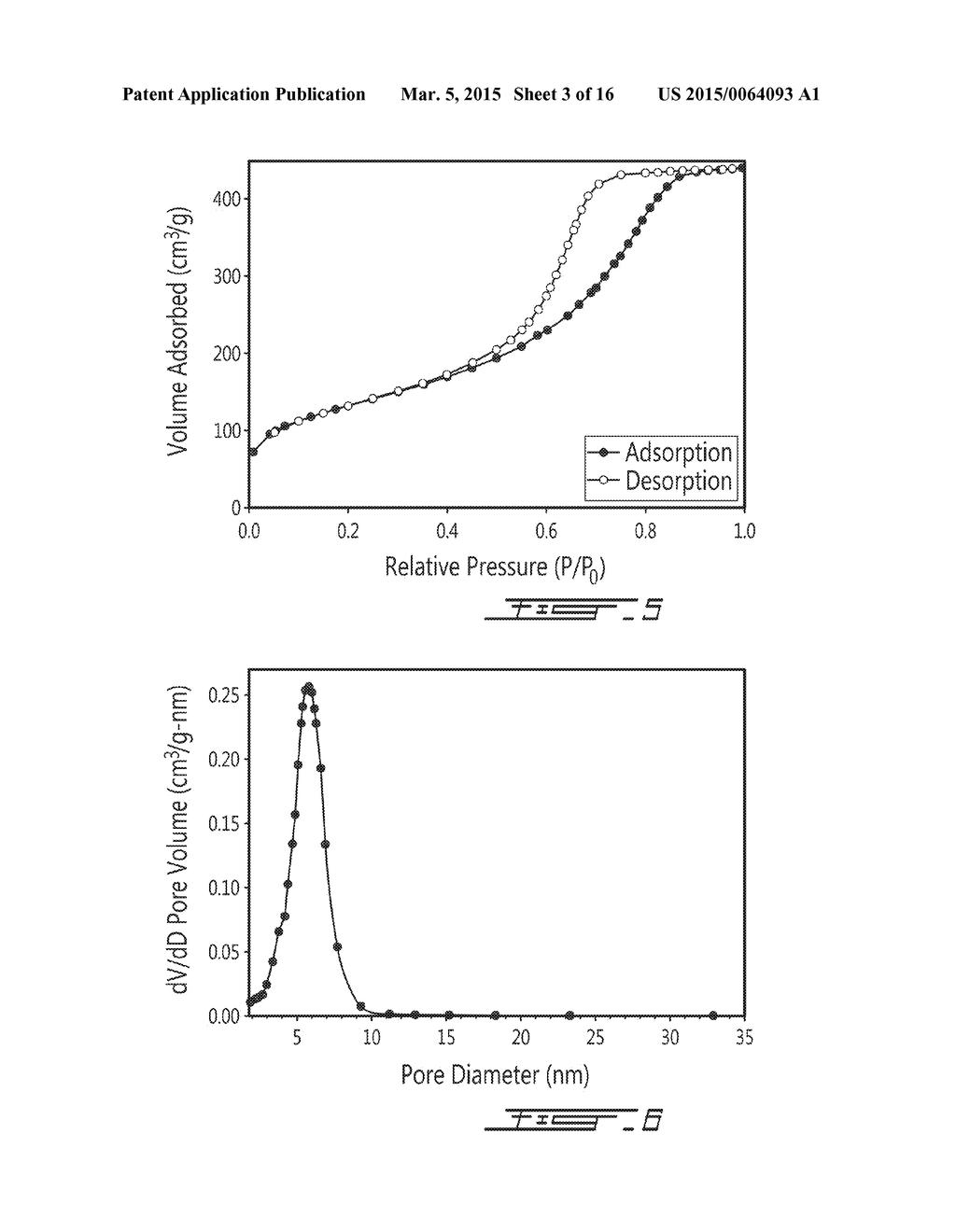 MESOPOROUS SILICA AND ORGANOSILICA MATERIALS AND PROCESS FOR THEIR     PREPARATION - diagram, schematic, and image 04