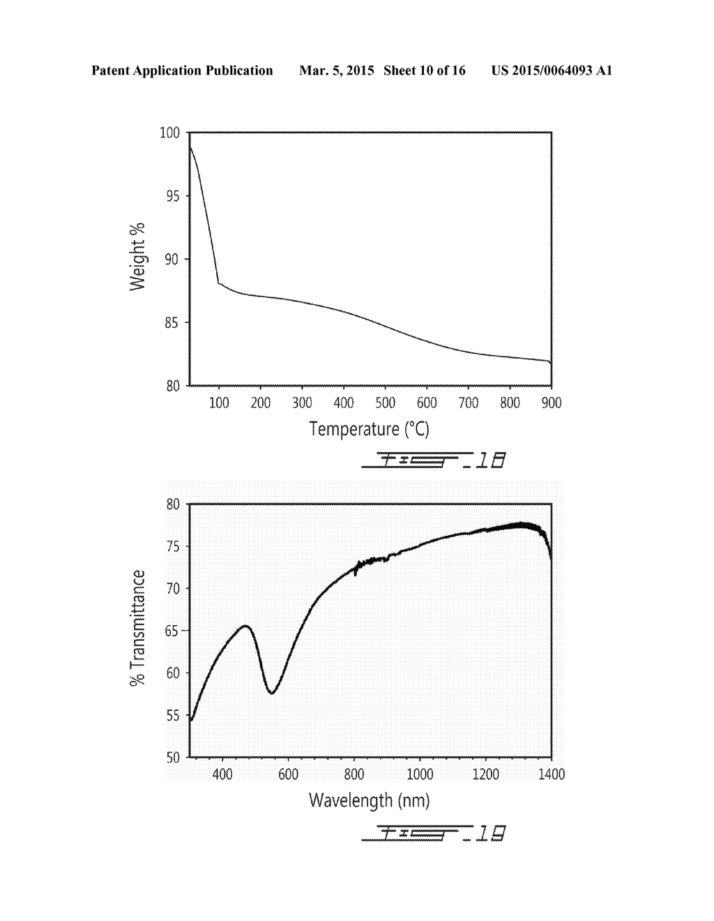 MESOPOROUS SILICA AND ORGANOSILICA MATERIALS AND PROCESS FOR THEIR     PREPARATION - diagram, schematic, and image 11