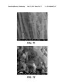 CARBON NANOTUBES HAVING A BIMODAL SIZE DISTRIBUTION diagram and image