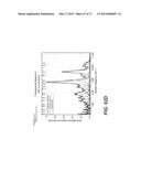 CARBON NANOTUBES HAVING A BIMODAL SIZE DISTRIBUTION diagram and image