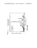 CARBON NANOTUBES HAVING A BIMODAL SIZE DISTRIBUTION diagram and image