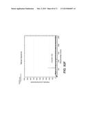 CARBON NANOTUBES HAVING A BIMODAL SIZE DISTRIBUTION diagram and image