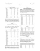 PERSONAL CARE FORMULATIONS CONTAINING ALKYL KETAL ESTERS AND METHODS OF     MANUFACTURE diagram and image