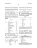 PERSONAL CARE FORMULATIONS CONTAINING ALKYL KETAL ESTERS AND METHODS OF     MANUFACTURE diagram and image