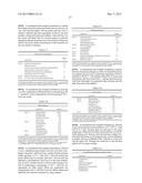 PERSONAL CARE FORMULATIONS CONTAINING ALKYL KETAL ESTERS AND METHODS OF     MANUFACTURE diagram and image