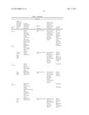 Treatment Methods for Rheumatoid Arthritis diagram and image