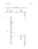 Treatment Methods for Rheumatoid Arthritis diagram and image