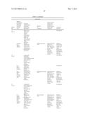 Treatment Methods for Rheumatoid Arthritis diagram and image