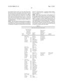 Treatment Methods for Rheumatoid Arthritis diagram and image