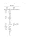 Treatment Methods for Rheumatoid Arthritis diagram and image