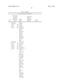 Treatment Methods for Rheumatoid Arthritis diagram and image