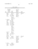 Treatment Methods for Rheumatoid Arthritis diagram and image