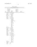 Treatment Methods for Rheumatoid Arthritis diagram and image