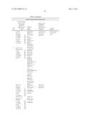 Treatment Methods for Rheumatoid Arthritis diagram and image