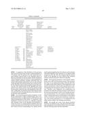Treatment Methods for Rheumatoid Arthritis diagram and image