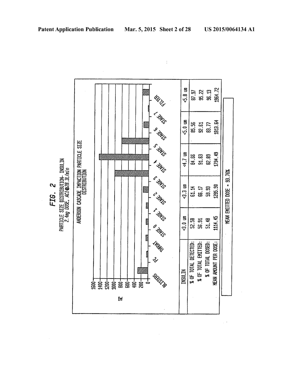 COMPOSITIONS AND METHODS FOR PREVENTING OR TREATING DISEASES, CONDITIONS,     OR PROCESSES CHARACTERIZED BY ABERRANT FIBROBLAST PROLIFERATION AND     EXTRACELLULAR MATRIX DEPOSITION - diagram, schematic, and image 03