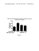 COMPOSITIONS AND METHODS FOR PREVENTING OR TREATING DISEASES, CONDITIONS,     OR PROCESSES CHARACTERIZED BY ABERRANT FIBROBLAST PROLIFERATION AND     EXTRACELLULAR MATRIX DEPOSITION diagram and image