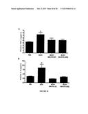 COMPOSITIONS AND METHODS FOR PREVENTING OR TREATING DISEASES, CONDITIONS,     OR PROCESSES CHARACTERIZED BY ABERRANT FIBROBLAST PROLIFERATION AND     EXTRACELLULAR MATRIX DEPOSITION diagram and image