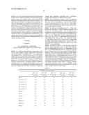 COMPOSITIONS AND METHODS FOR PREVENTING OR TREATING DISEASES, CONDITIONS,     OR PROCESSES CHARACTERIZED BY ABERRANT FIBROBLAST PROLIFERATION AND     EXTRACELLULAR MATRIX DEPOSITION diagram and image