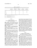 COMPOSITIONS AND METHODS FOR PREVENTING OR TREATING DISEASES, CONDITIONS,     OR PROCESSES CHARACTERIZED BY ABERRANT FIBROBLAST PROLIFERATION AND     EXTRACELLULAR MATRIX DEPOSITION diagram and image