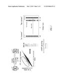 CELL POTENCY ASSAY FOR THERAPEUTIC POTENTIAL diagram and image