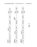 GENE THERAPY VECTORS FOR ADRENOLEUKODYSTROPHY AND ADRENOMYELONEUROPATHY diagram and image