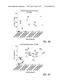 GENE THERAPY VECTORS FOR ADRENOLEUKODYSTROPHY AND ADRENOMYELONEUROPATHY diagram and image