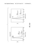 GENE THERAPY VECTORS FOR ADRENOLEUKODYSTROPHY AND ADRENOMYELONEUROPATHY diagram and image