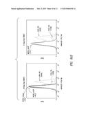 GENE THERAPY VECTORS FOR ADRENOLEUKODYSTROPHY AND ADRENOMYELONEUROPATHY diagram and image