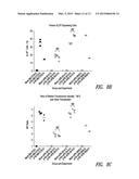 GENE THERAPY VECTORS FOR ADRENOLEUKODYSTROPHY AND ADRENOMYELONEUROPATHY diagram and image