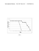 ADMINISTRATION OF KYNURENINE DEPLETING ENZYMES FOR TUMOR THERAPY diagram and image