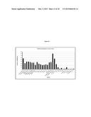 CHIMERIC BACTERIOPHAGE LYSIN WITH ACTIVITY AGAINST STAPHYLOCOCCI BACTERIA diagram and image