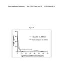 CHIMERIC BACTERIOPHAGE LYSIN WITH ACTIVITY AGAINST STAPHYLOCOCCI BACTERIA diagram and image