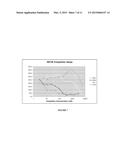 Lysosomal Targeting Peptides and Uses Thereof diagram and image