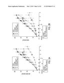 COMBINATIONS OF AKT INHIBITOR COMPOUNDS AND CHEMOTHERAEPTUC AGENTS, AND     METHODS OF USE diagram and image