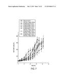 COMBINATIONS OF AKT INHIBITOR COMPOUNDS AND CHEMOTHERAEPTUC AGENTS, AND     METHODS OF USE diagram and image