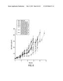 COMBINATIONS OF AKT INHIBITOR COMPOUNDS AND CHEMOTHERAEPTUC AGENTS, AND     METHODS OF USE diagram and image