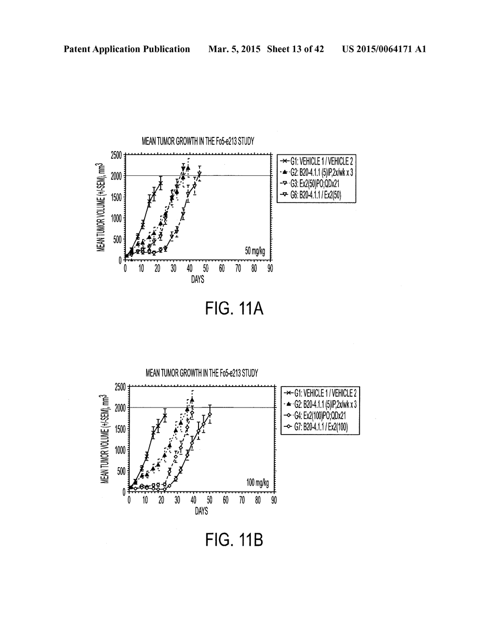 COMBINATIONS OF AKT INHIBITOR COMPOUNDS AND CHEMOTHERAEPTUC AGENTS, AND     METHODS OF USE - diagram, schematic, and image 14