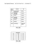 COMBINATIONS OF AKT INHIBITOR COMPOUNDS AND CHEMOTHERAEPTUC AGENTS, AND     METHODS OF USE diagram and image