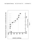 METHODS OF TREATING A DISEASE OR DISORDER ASSOCIATED WITH BRUTON S     TYROSINE KINASE diagram and image