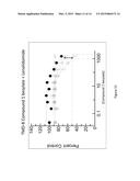 METHODS OF TREATING A DISEASE OR DISORDER ASSOCIATED WITH BRUTON S     TYROSINE KINASE diagram and image