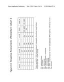 METHODS OF TREATING A DISEASE OR DISORDER ASSOCIATED WITH BRUTON S     TYROSINE KINASE diagram and image